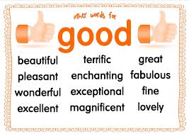 Synonyms Grammar And Vocabulary Speech And Language Writing Words