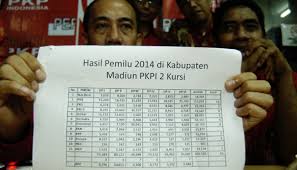 15 tahun 2011), mengamanatkan untuk membentuk suatu lembaga negara baru, yaitu dewan kehormatan penyelenggara pemilu (selanjutnya disingkat dkpp). 56 Kasus Pelanggaran Kode Etik Pemilu Dilaporkan Nasional Tempo Co