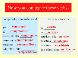 Preterite Er And Ir Verbs In Spanish