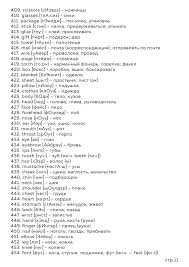 английский язык 2 класс слова с транскрипцией и переводом 500 Anglijskih Slov S Russkoj Transkripciej I Perevodom Str 11 V 2020 G Anglijskaya Grammatika Izuchenie Anglijskogo Anglijskie Idiomy