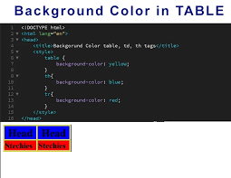 So, we have to type the size, width, and color attribute within the <hr> tag. Html Background Color Set And Change