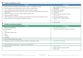 Check spelling or type a new query. Information Metier Hotellerie Restauration Personnel Polyvalent En Re