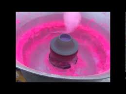شعر البنات Cotton Candy Machine Candy Candy Machine