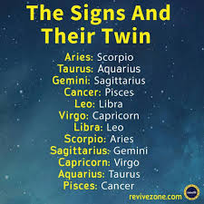 Pisces Astrology Pisceszodiacstarsignhoroscope Zodiac Star Signs Zodiac Signs Gemini Zodiac Signs Astrology