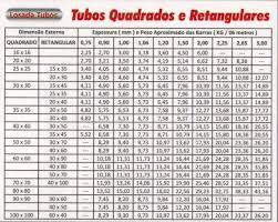 Onde Comprar Tubo De Ferro Galvanizado Losada Tubos Em 2020 Tubo De Ferro Ferro Galvanizado Tubos