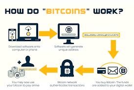 How long does it take to mine a block? 68 Cryptocurrency Bitcoin News Ideas Cryptocurrency Bitcoin Blockchain