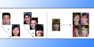 During this personality quiz, our thorough questions will help you find it before it's too late! The Super Recognizer Test What Is Face Blindness