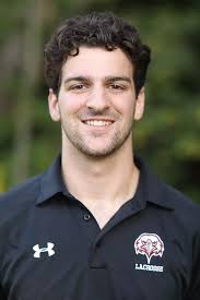 2022 Men's Lacrosse Roster