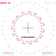 So that's why this guide focuses on here is a complete guide to tuning your krunker settings, whether you're on mac, pc, or. 23 Ideas De Scopes Krunker Diosa Hera Crear Logos Gratis Bicarbonato Para La Cara