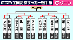 News source: 日テレNEWS NNN