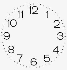 Kemudian konsep ini diadopsi di beberapa program dan menjadi umum digunakan pada program pemeroses teks seperti sed, awk, grep, dll. Angka Jam Png Seiko Qxa693w Round Wall Clock With White Case Transparent Png 1372x1371 Free Download On Nicepng