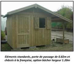 Abri de jardin 2 portes. Abri De Jardin En Panneaux 20 Mm Badiane 2 71 X 1 85 M 5 M Esat Les Bruyeres