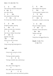 Em am d g em am di kala malam mencekam d g b. Adista Mencoba Untuk Setia Chord Kunci Gitar Facebook