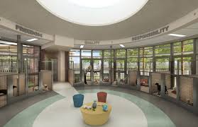 Veterinary Hospital Design Animal Shelter Design Animal Shelter Design Shelter Design Animal Shelter