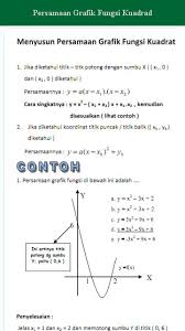 Fisika sma/ma ipa dokumen negara sangat rahasia. Trik Cerdas Matematika Sma Fur Android Apk Herunterladen