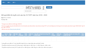 Tra cứu điểm thi 2020 ở tphcm, hà nội, cập nhật mới và nhanh nhất 24h trong ngày hôm nay. Ha TÄ©nh Cong Bá»' Ä'iá»ƒm Thi Tuyá»ƒn Sinh Lá»›p 10 NÄƒm 2019 Vietnamnet