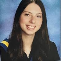 4400+ "Simóne" profiles