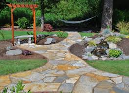 A Lovely Backyard Escape Created By Stone People Llc 360 264 7039 Www Stonepeoplellc Com Www Facebook Com S Small Water Features Outdoor Living Backyard