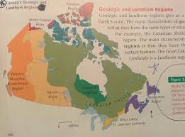 The arctic lowlands are sandwiched between the canadian shield in mainland canada and the innuitian mountains in the north, it also includes part of the arctic archipelago, which consists of 94 major islands and 34, 369 minor islands north of mainland canada and covers over 1,400,000 square kilometers. Landforms Flashcards Quizlet