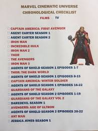 Marvel Cinematic Universe Chronological Checklist Marvel Cinematic Universe Marvel Cinematic Marvel Movie Timeline