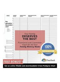 Shop Treeseek 5 Generation Descendants Chart For Family