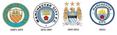 Manchester city logo illustrations & vectors. Manchester City Logo Histoire Signification Et Evolution Symbole