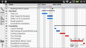 46 Accurate Android Gantt Chart App