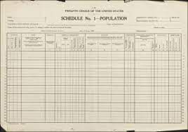 Make a backup copy of your spreadsheet file you put a lot of hard work and time into typing the census information into your spreadsheet file, and you should get into the habit of making a backup copy after you are done typing for the day. 1900 History U S Census Bureau