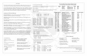 Marine Publications