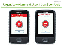 There's no formal announcement from dexcom. Today We Are Going To Cover Ppt Download
