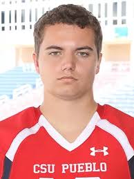 2020 Football Roster