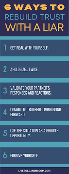 6 Ways To Rebuild Trust In A Relationship After Lying