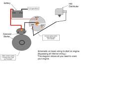 Rocket motors primarily, but any motor sufficiently cool is welcome. Engine Test Stand Wiring Diagram 1982 Chevrolet C 10 Wiring Diagram Begeboy Wiring Diagram Source