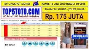 Bmwt Toto Rejeki Di Masa Pademi Player Paling Facebook