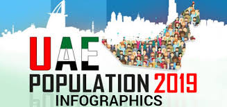 Uae Population Statistics In 2019 Infographics Gmi