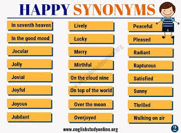 Happy Synonym List Of 50 Powerful Synonyms For Happy English Study Online Happy Synonyms English Study Learn English Words