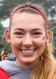 2017 Nebraska State Track and Field Gallery of Champions