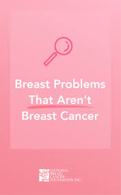 Many early breast carcinomas are asymptomatic; Breast Pain National Breast Cancer Foundation