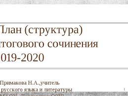 Темы итогового сочинения ориентируют ребят на публицистику. Prezentaciya Po Literature Plan Struktura Itogovogo Sochineniya Dlya 11 Klassa