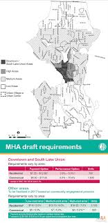 Mha R Chart And Map The Urbanist