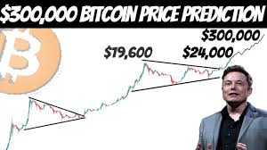 It ended 2020 at around $29,000 and started 2021 pushing up to a new record high. Realistic Bitcoin Price Prediction By The End Of 2021 100k 300k Youtube