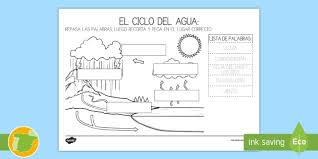 El ciclo del agua, también conocido como ciclo hidrológico, es el proceso de transformación y circulación del agua en la tierra. Ficha De Recortar Y Pegar El Ciclo Del Agua Educacion Infantil