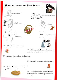 Le Loup Qui Decouvrait Le Pays Des Contes Recette Du Gateau Aux Pommes Recette Maternelle Loup Pomme