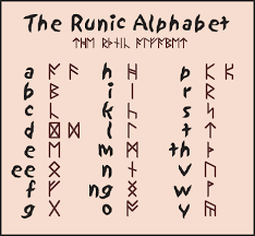The phonetic translators on this site will help you deal with this problem and learn a language online easily. Runic Alphabet Runic Alphabet Ancient Runes Rune Alphabet