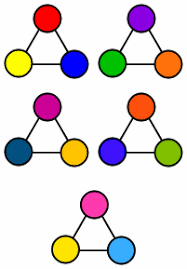 Triadic Color Palettes With Bracelet Patterns Triad Color Scheme Pantone Colour Palettes Color Harmony