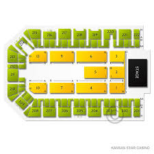 kansas star casino seating related keywords suggestions