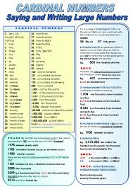 4,836 likes · 2 talking about this. English Grammar English Grammar Exercises Learn English