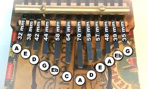 Place your foot on the sustain pedal to lift the dampers off the strings whenever placing or removing mutes. How To Tune A Piano Diy Arxiusarquitectura