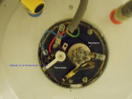 Tmi post chronic constipation and how i fixed it slapdashmom com. Thermique Savoir Si Thermostat Ou Resistance Hs Sur Chauffe Eau