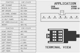 Transmission started stalling when put in reverse or drive. 1998 Ford Contour Radio Wiring Diagram Wiring Diagram Export Chin Enter Chin Enter Congressosifo2018 It